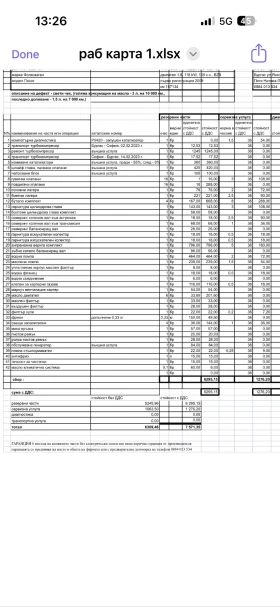 VW Passat 1.8, снимка 13 — Bazar.bg VW Passat 1.8, снимка 13