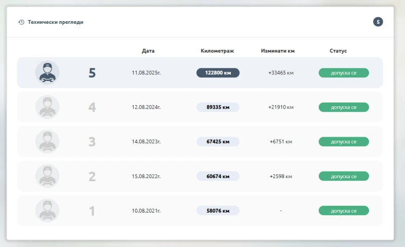 VW Caravelle, снимка 11 - Бусове и автобуси - 53395134