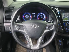 Hyundai I40 1.7 VGT PREMIUM | Mobile.bg � ����� ������ 13