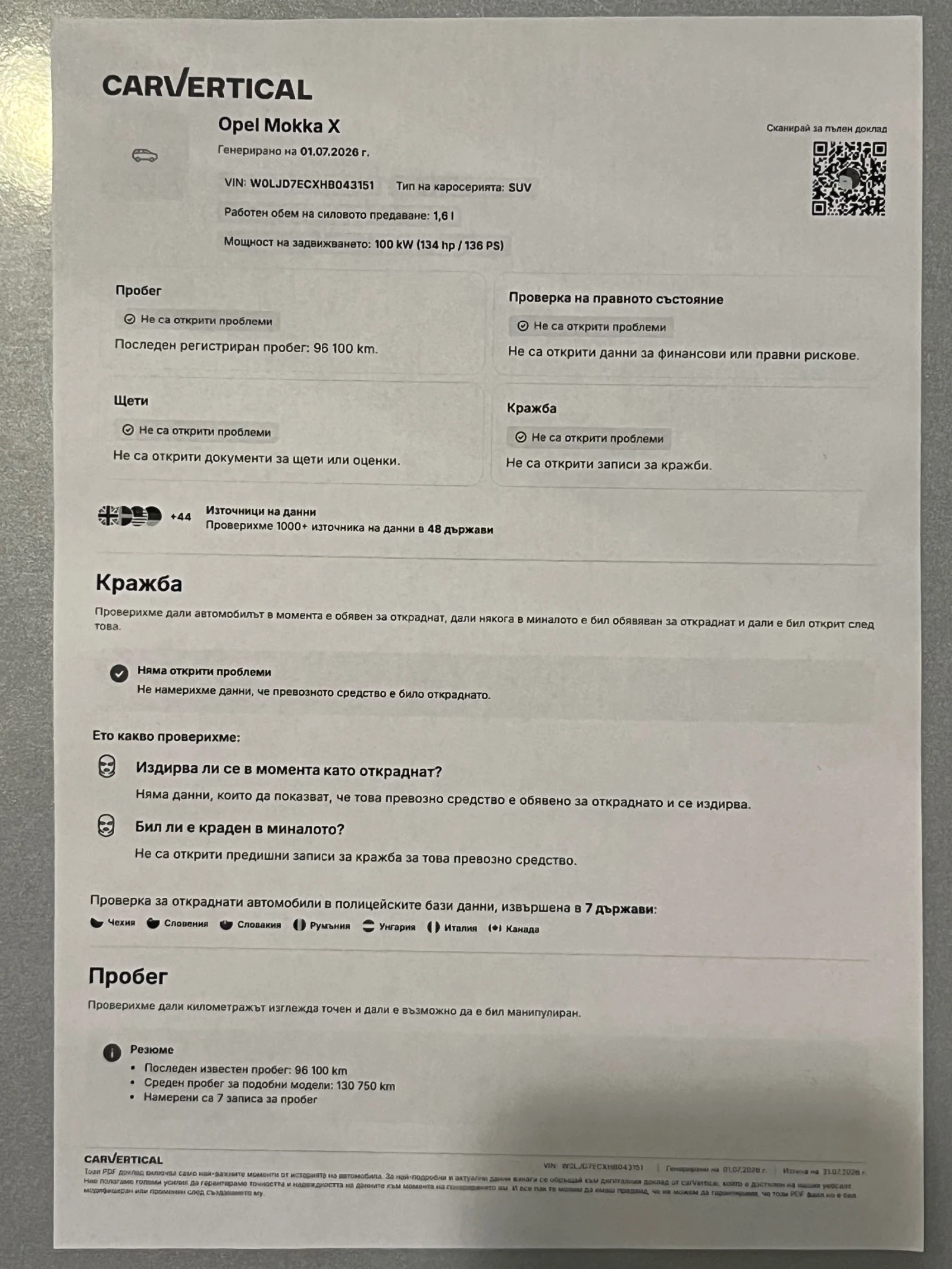 Opel Mokka X 1, 6CDTI.4x4.Face.Top.�������� ������!!! | Mobile.bg � ����������� 17