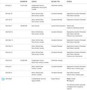 Hyundai Santa fe SPORT, снимка 15