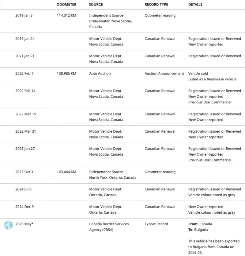 Hyundai Santa fe SPORT, снимка 15 - Автомобили и джипове - 52567196