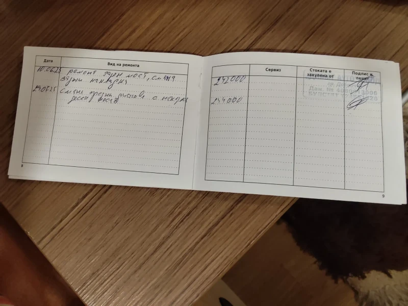 Citroen Berlingo 2.0 HDi, снимка 11 - Автомобили и джипове - 52884885