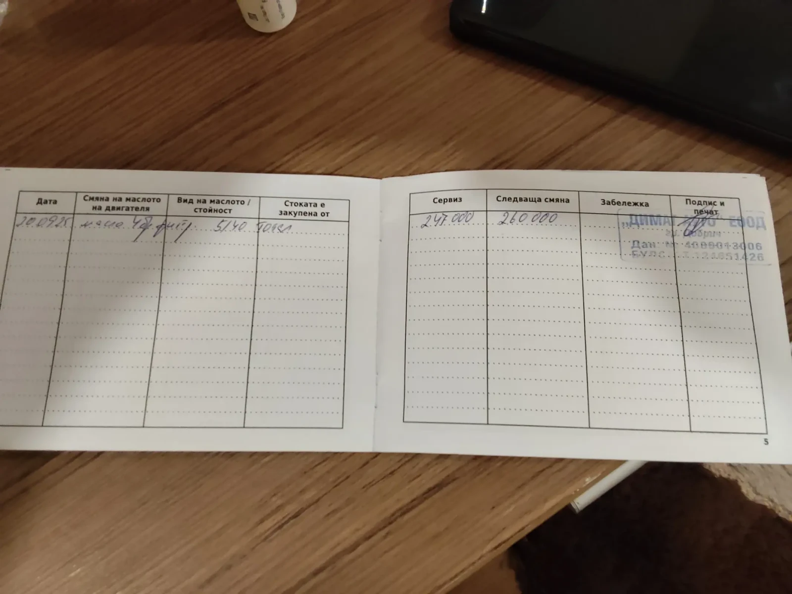 Citroen Berlingo 2.0 HDi | Mobile.bg � ����������� 12