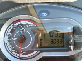 Sym Symphony 125 | Mobile.bg � ����� ������ 6