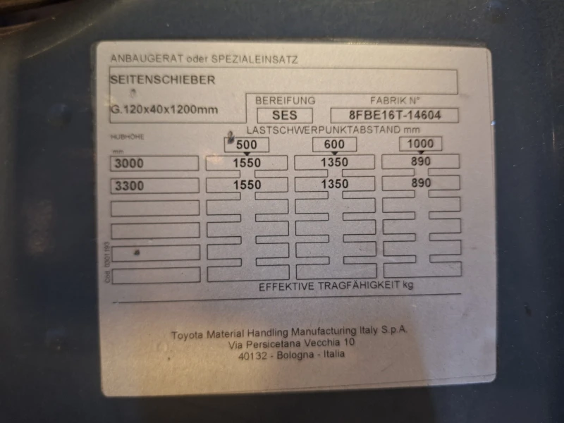 Електрокар Toyota 8FBE16TОбява, снимка 11 - Индустриална техника - 53167131