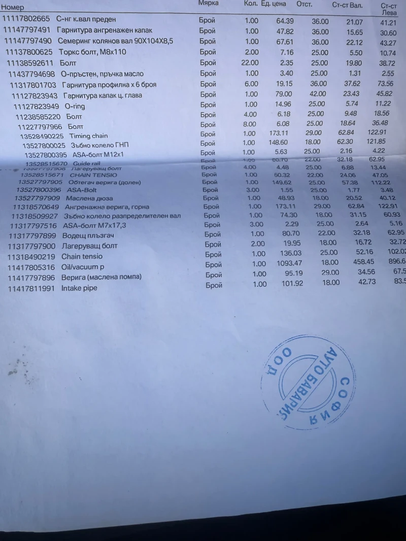 BMW 530 525d V6, снимка 12 - Автомобили и джипове - 53031029