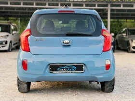 Kia Picanto 1.0LPG ������ | Mobile.bg � ����� ������ 4