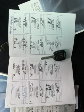 Lexus RX 400h Швейцария ТОП СЪСТОЯНИЕ - 7900 € / 15451.06 лв. - 90346865 16