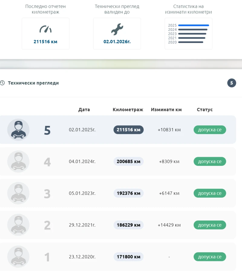 VW Touareg 3.0TDI V6 + ОПИСАНИЕ, снимка 17 - Автомобили и джипове - 52191041