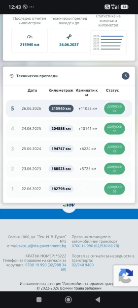 Audi A4 1.9 tdi, снимка 17