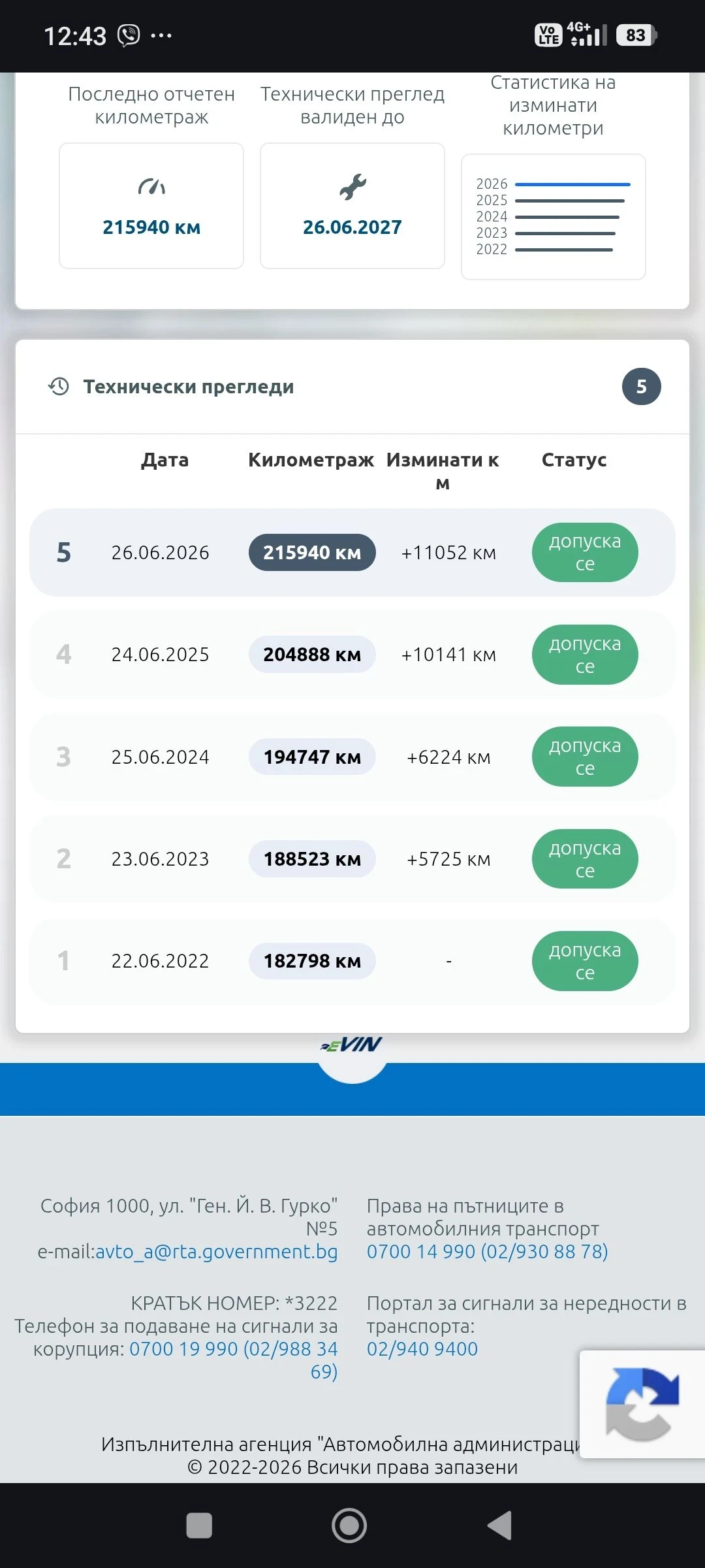 Audi A4 1.9 tdi, снимка 17 - Автомобили и джипове - 55016114