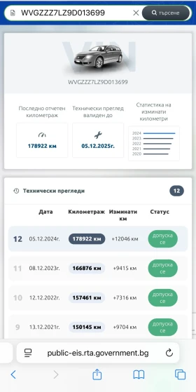 Обява за продажба на VW Touareg ~16 000 лв. - изображение 11