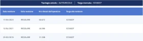 Обява за продажба на Peugeot 208 1.2i PURETECH ACTIVE ~Цена по договаряне - изображение 4