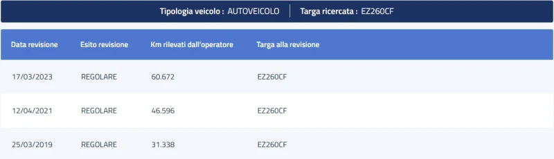 Peugeot 208 1.2i PURETECH ACTIVE, снимка 16 - Автомобили и джипове - 50166352