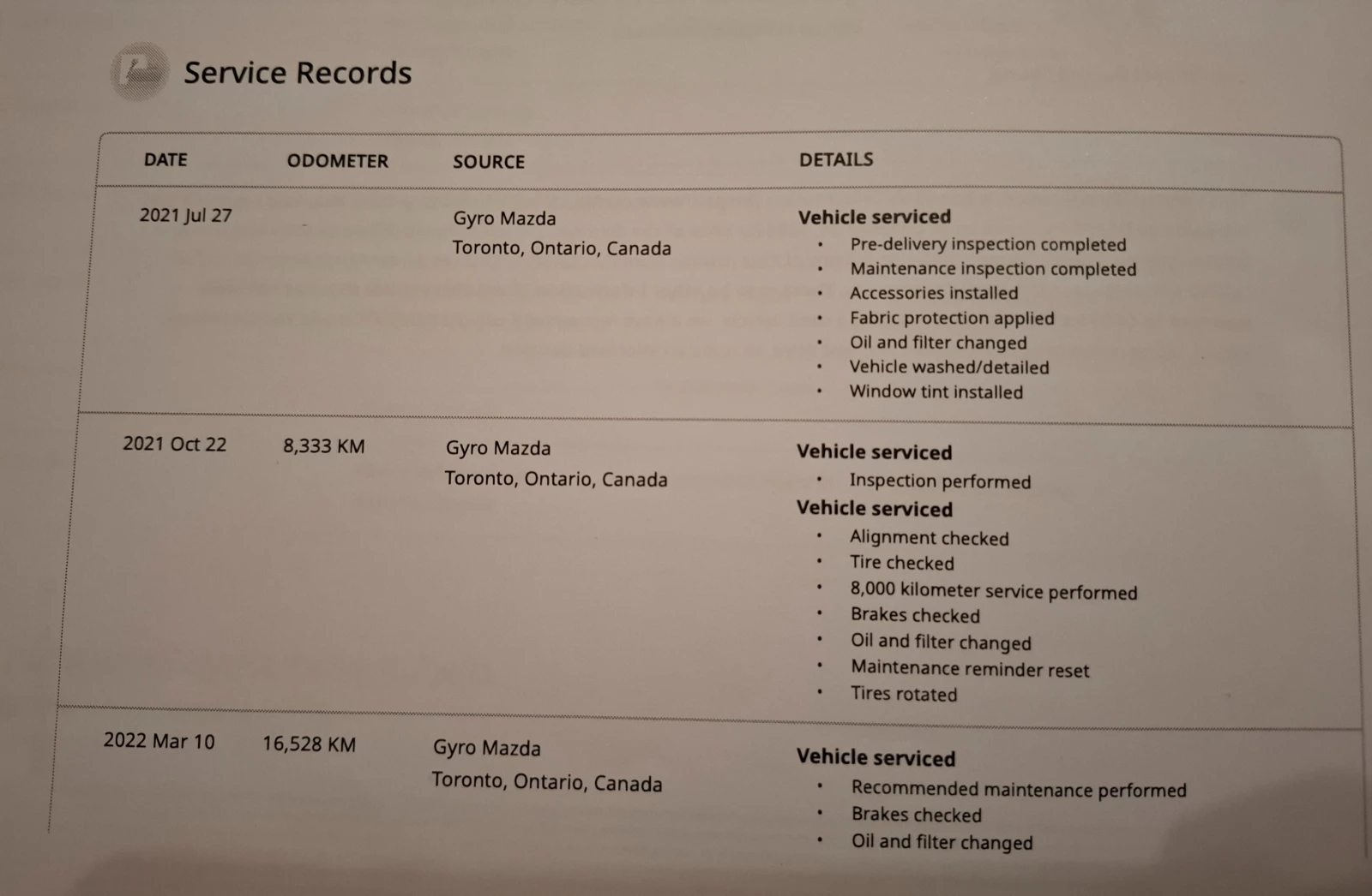 Mazda 3 GT TURBO AWD 100th Annyversary Edition | Mobile.bg � ����������� 15