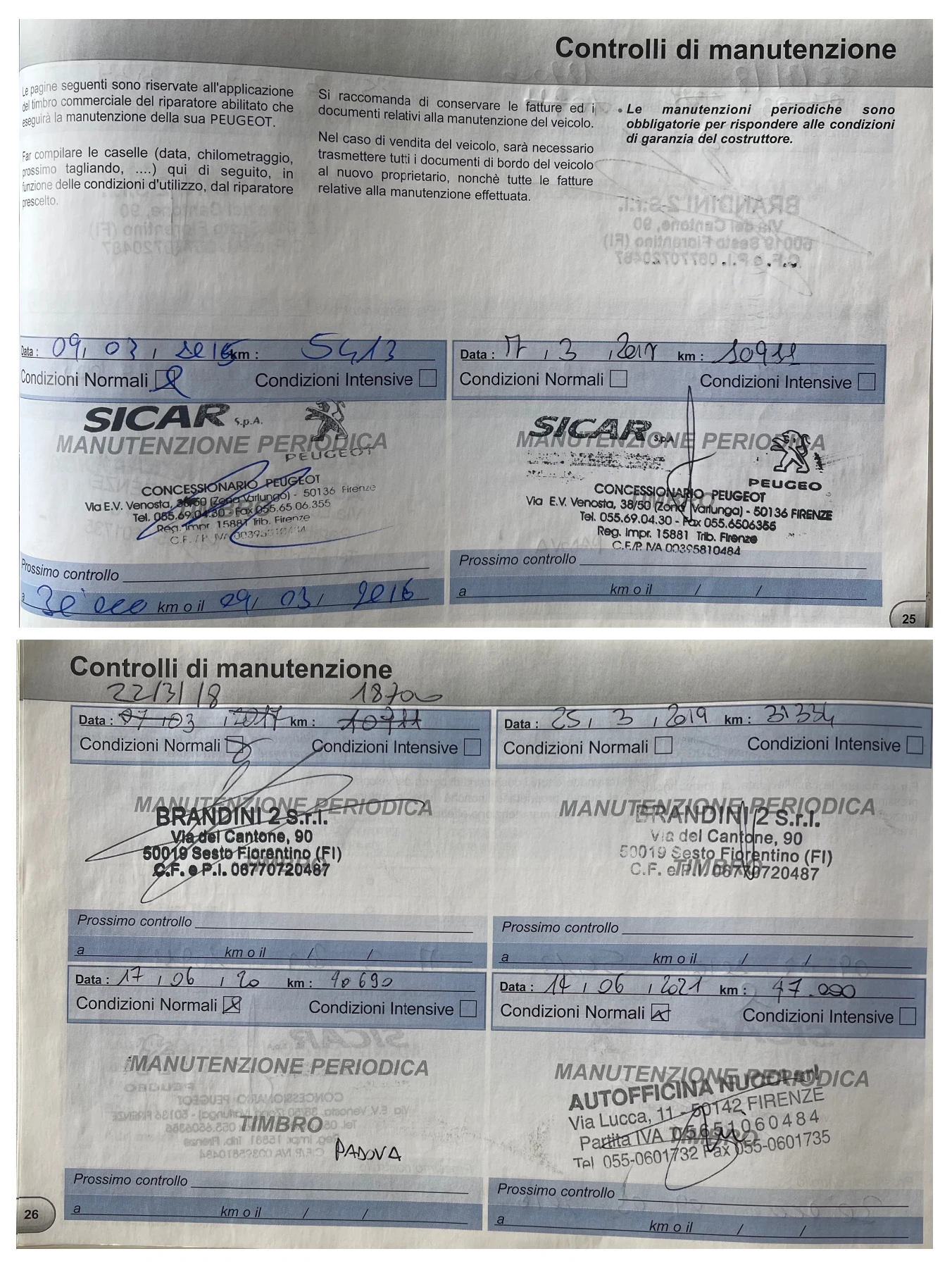 Peugeot 208 1.2i PURETECH ACTIVE | Mobile.bg   15