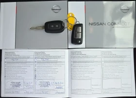 Nissan Micra BOSE 1.5DCI-90. EURO 6b-- | Mobile.bg    9
