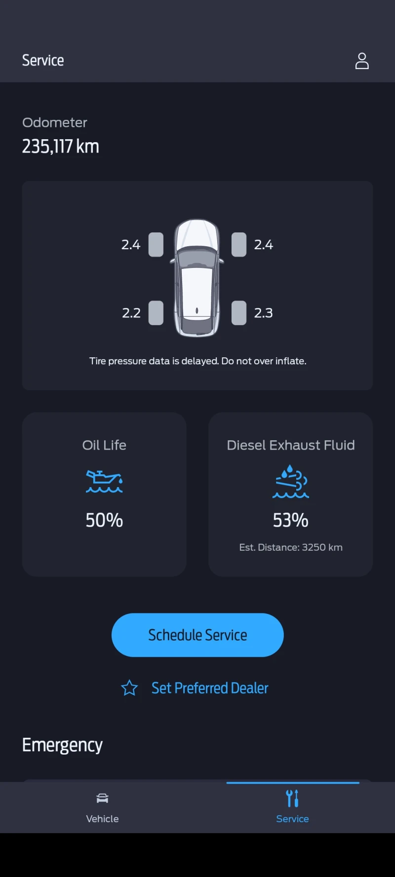 Ford Focus Titanium, снимка 6 - Автомобили и джипове - 52586666