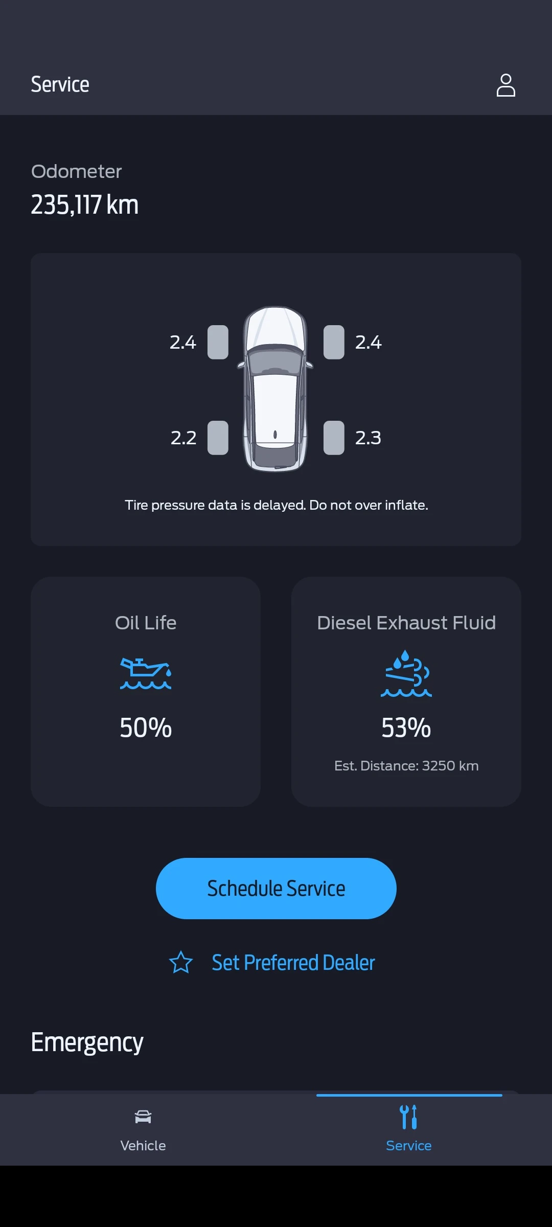 Ford Focus Titanium - изображение 6