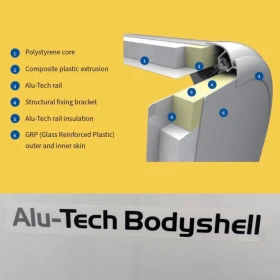 �������� Tabbert BAILEY PEGASUS-Alu-Tech-Bodyshell.�������/MOVER | Mobile.bg � ����� ������ 17