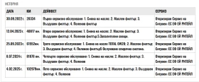Citroen C3 1.2 PureTech 83 | Mobile.bg    17