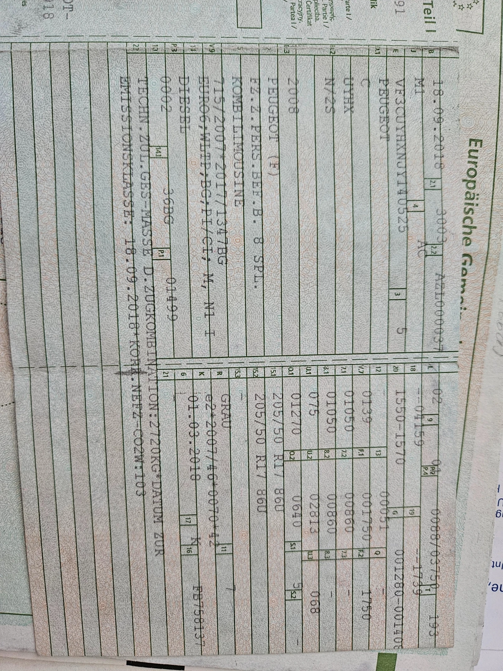 Peugeot 2008 1.5 HDi   | Mobile.bg   15