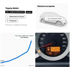 Toyota Rav4 Бала Перла Автомат Ксенон Подгрев С-История , снимка 11