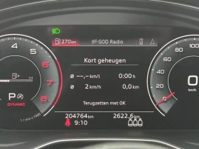 Audi A4 Avant 35 TFSI S Edition Competition  | Mobile.bg � ����� ������ 11