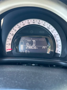 Renault Twingo    22kw 82 | Mobile.bg    13