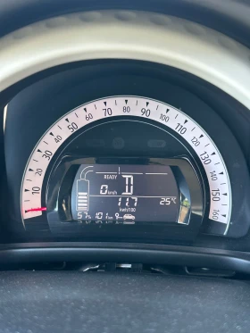 Renault Twingo    22kw 82 | Mobile.bg    12