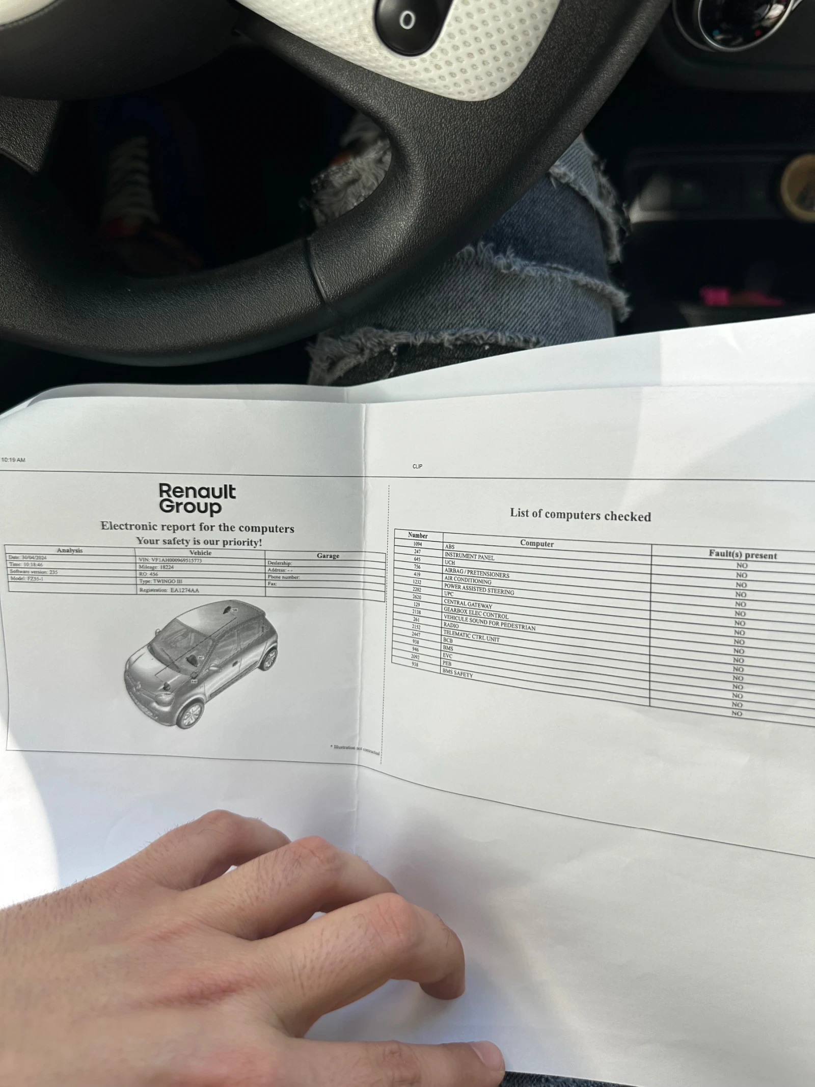 Renault Twingo  . 2030. | Mobile.bg   14