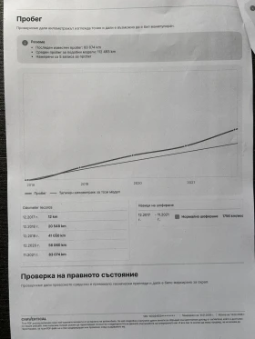 Mercedes-Benz B 200 D AMG 4-Matic, 128 500км!!! Пълна серв. история!, снимка 17