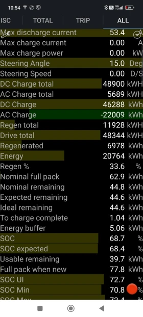 Tesla Model 3 LONG RANGE AWD DUAL MOTOR | Mobile.bg    14