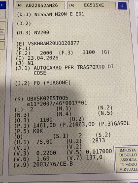 Nissan NV200 1.5dCI ITALY Клима | Auto.bg — изображение 13