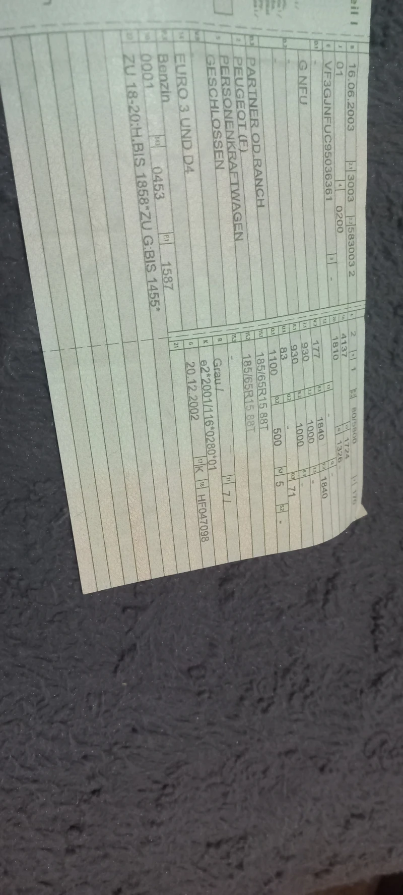 Peugeot Partner, снимка 7 - Автомобили и джипове - 52351599