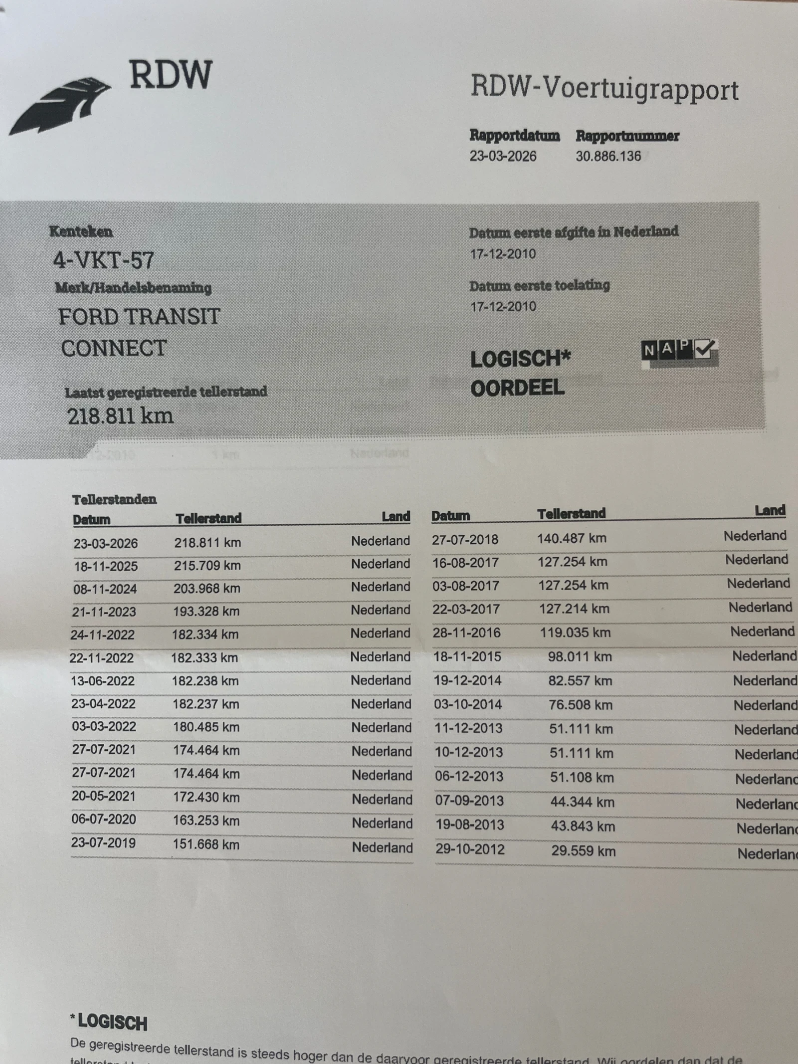 Ford Connect 1.8TDCI/Климатик, снимка 13 - Автомобили и джипове - 55827233
