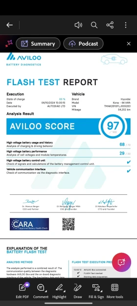 Hyundai Kona, снимка 15