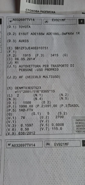 Toyota Auris 2.0 D4D 6 CK., снимка 15