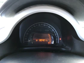 Renault Twingo 1, 0.70.. | Mobile.bg    13