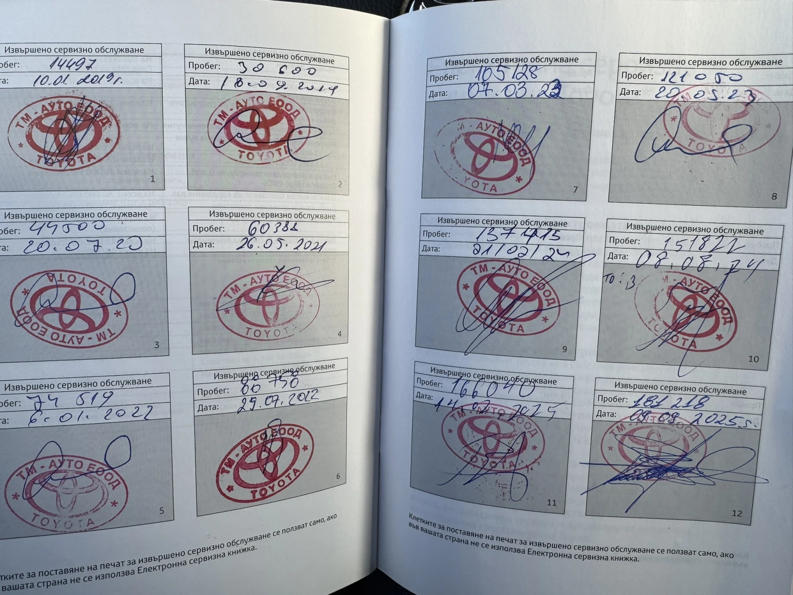 Toyota Auris  - изображение 10