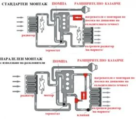 Други, снимка 10