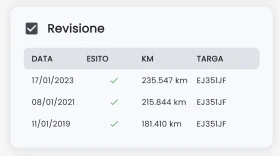 Honda Hr-v 1.6 105 к.с CLIMA, снимка 13