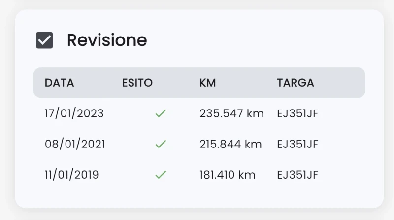 Honda Hr-v 1.6 105 к.с CLIMA, снимка 13 - Автомобили и джипове - 53210838