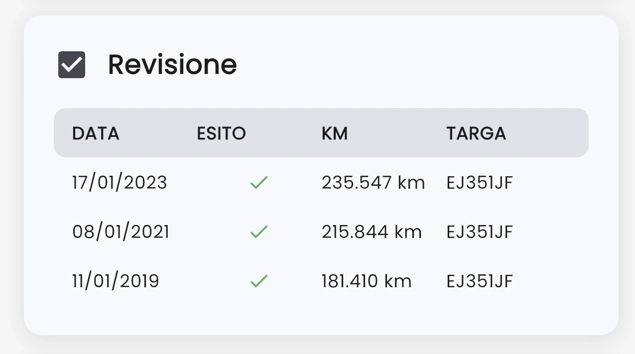 Honda Hr-v 1.6 105 �.� CLIMA | Mobile.bg � ����������� 13