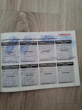 Honda Jazz | Mobile.bg    17