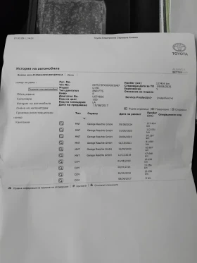 Toyota C-HR 1.2 turbo s 131к.с 4по4, снимка 17