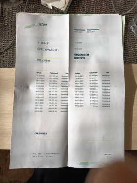 Opel Vivaro 1.6, снимка 11