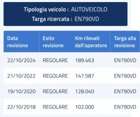 Toyota Auris 10.2012* 1.4D4D* РЕАЛНИ КМ* ИТАЛИЯ* 2 КЛЮЧА* , снимка 15