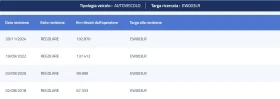 Kia Sportage 1.7CRDI  | Mobile.bg    16